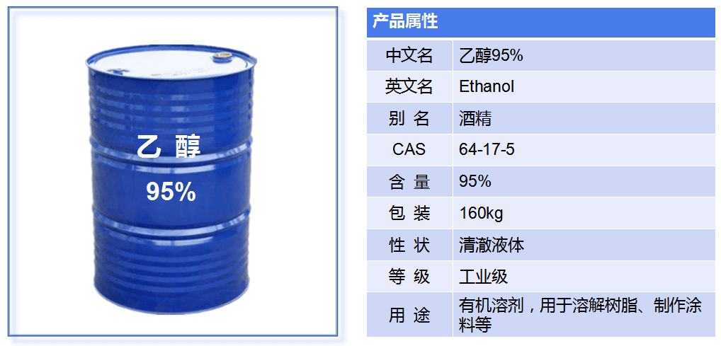 酒精